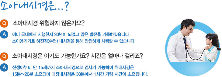소아내시경은..? Q.소아내시경 위험하지 않은가요? A.이미 국내에서 시행한지 30년이 되었고 많은 발전을 거듭하였습니다.소아용기기로 하진정(수면) 내시경을 통해 안전하게 시행할 수 있습니다. Q.소아내시경은 아기도 가능한가요? 시간은 얼마나 걸리죠? A.신생아부터 만 15세까지 소아내시경으로 검사가 가능하며 위내시경은 15분~20분 소요되며 대장내시경은 30분에서 1시간 가량 시간이 소요됩니다.